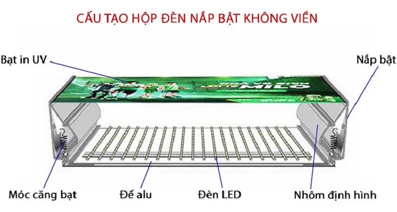 cau-tao-hop-den-khong-vien-2